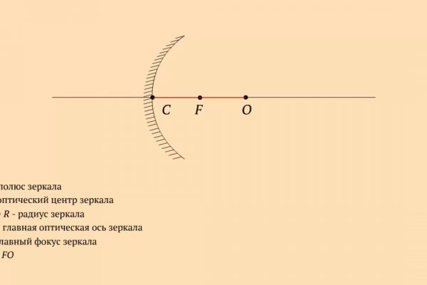 Купить наркотики через кракен
