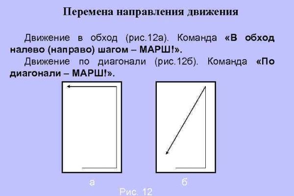 Короткая ссылка на кракен