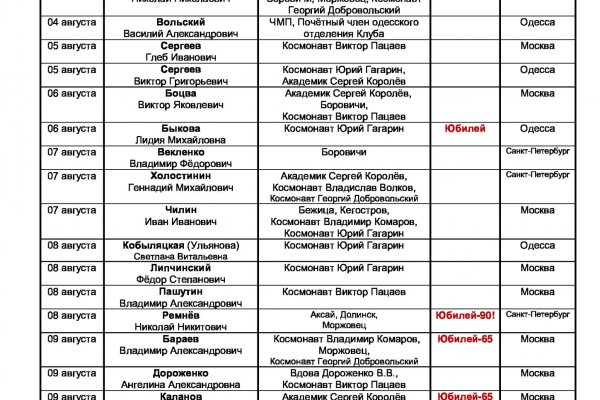 Что такое кракен в даркнете