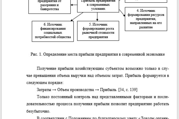 Kraken12 at сайт